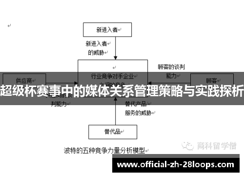 超级杯赛事中的媒体关系管理策略与实践探析 超级杯赛事中的媒体关系管理策略与实践探析