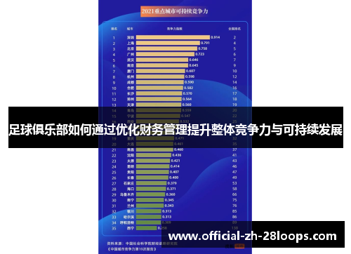 足球俱乐部如何通过优化财务管理提升整体竞争力与可持续发展