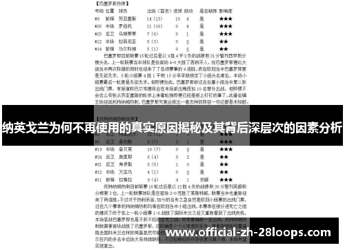 纳英戈兰为何不再使用的真实原因揭秘及其背后深层次的因素分析 纳英戈兰为何不再使用的真实原因揭秘及其背后深层次的因素分析