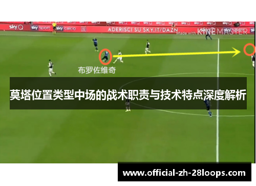 莫塔位置类型中场的战术职责与技术特点深度解析 莫塔位置类型中场的战术职责与技术特点深度解析