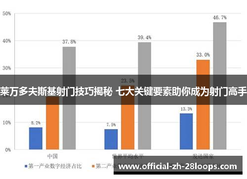 莱万多夫斯基射门技巧揭秘 七大关键要素助你成为射门高手 莱万多夫斯基射门技巧揭秘 七大关键要素助你成为射门高手