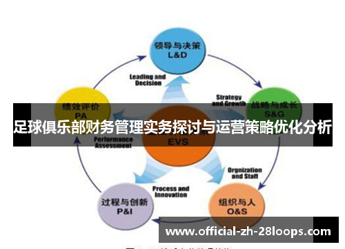 足球俱乐部财务管理实务探讨与运营策略优化分析