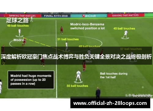 深度解析欧冠豪门焦点战术博弈与胜负关键全景对决之战终极剖析