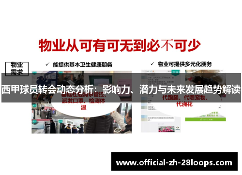 西甲球员转会动态分析:影响力、潜力与未来发展趋势解读 西甲球员转会动态分析:影响力、潜力与未来发展趋势解读