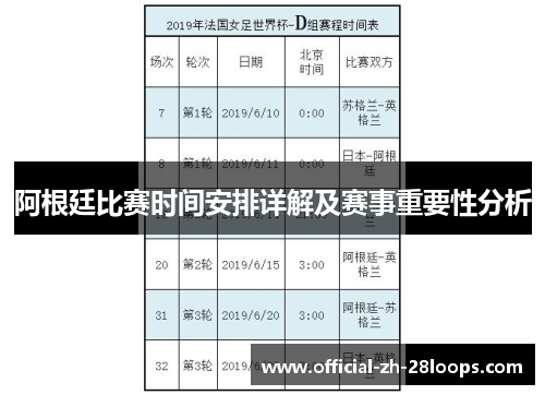 阿根廷比赛时间安排详解及赛事重要性分析